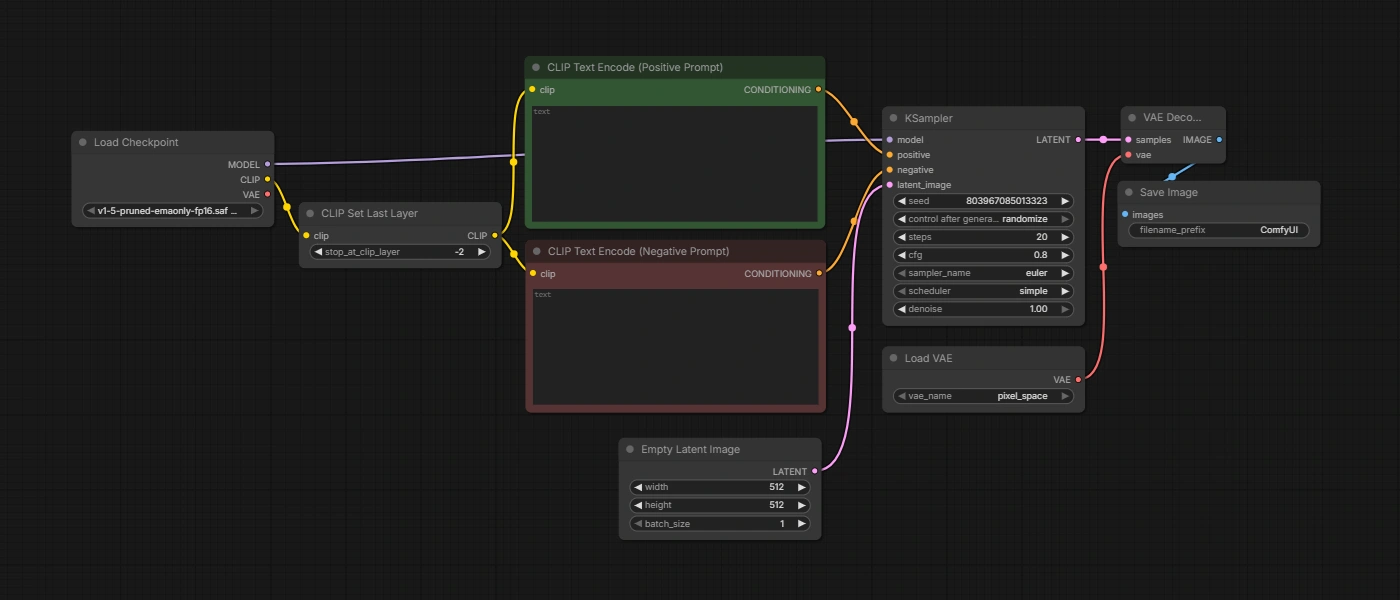 ComfyUI workflow canvas showing connected nodes for text to video generation with a dark interface and parameter panels